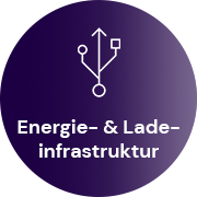 Energie- und Ladeinfrastruktur
